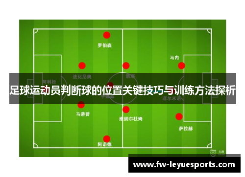 足球运动员判断球的位置关键技巧与训练方法探析