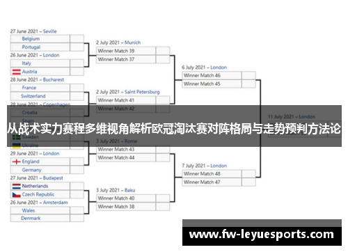 从战术实力赛程多维视角解析欧冠淘汰赛对阵格局与走势预判方法论
