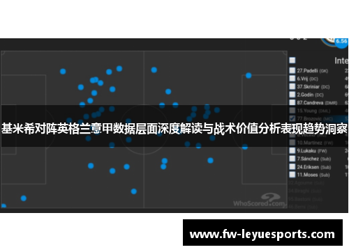 基米希对阵英格兰意甲数据层面深度解读与战术价值分析表现趋势洞察 基米希对阵英格兰意甲数据层面深度解读与战术价值分析表现趋势洞察