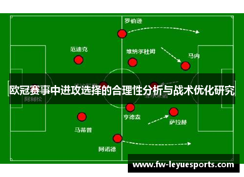 欧冠赛事中进攻选择的合理性分析与战术优化研究 欧冠赛事中进攻选择的合理性分析与战术优化研究