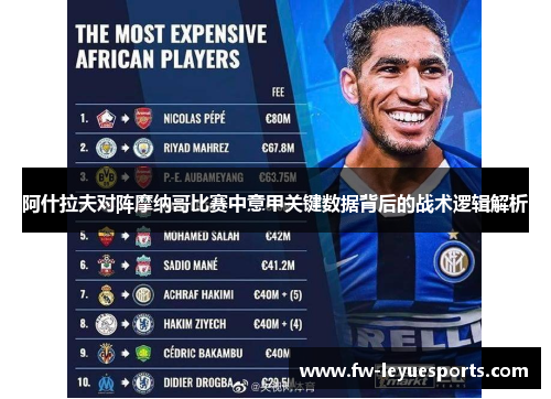 阿什拉夫对阵摩纳哥比赛中意甲关键数据背后的战术逻辑解析 阿什拉夫对阵摩纳哥比赛中意甲关键数据背后的战术逻辑解析