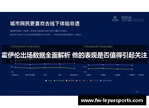 霍伊伦出场数据全面解析 他的表现是否值得引起关注