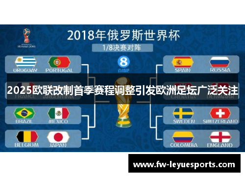 2025欧联改制首季赛程调整引发欧洲足坛广泛关注